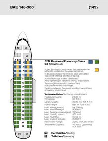 British Aerospace BAE 146-200